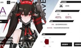 战双帕弥什最新爆料,神秘角色登场，全新剧情即将解锁！