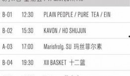 时尚扒卦爆料网站大全最新,扒卦网站大全独家揭秘