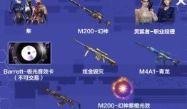 cf幻神返场活动爆料最新,幻神归来！CF幻神返场活动全新爆料来袭