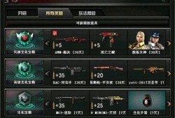 cf体验服最新爆料2020扭蛋机内容,神秘武器等你来抽！