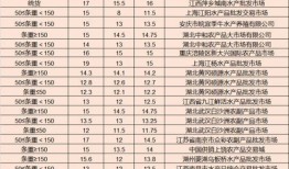 埠西市场爆料事件最新情况,真相与疑云交织，官方调查进展如何？”
